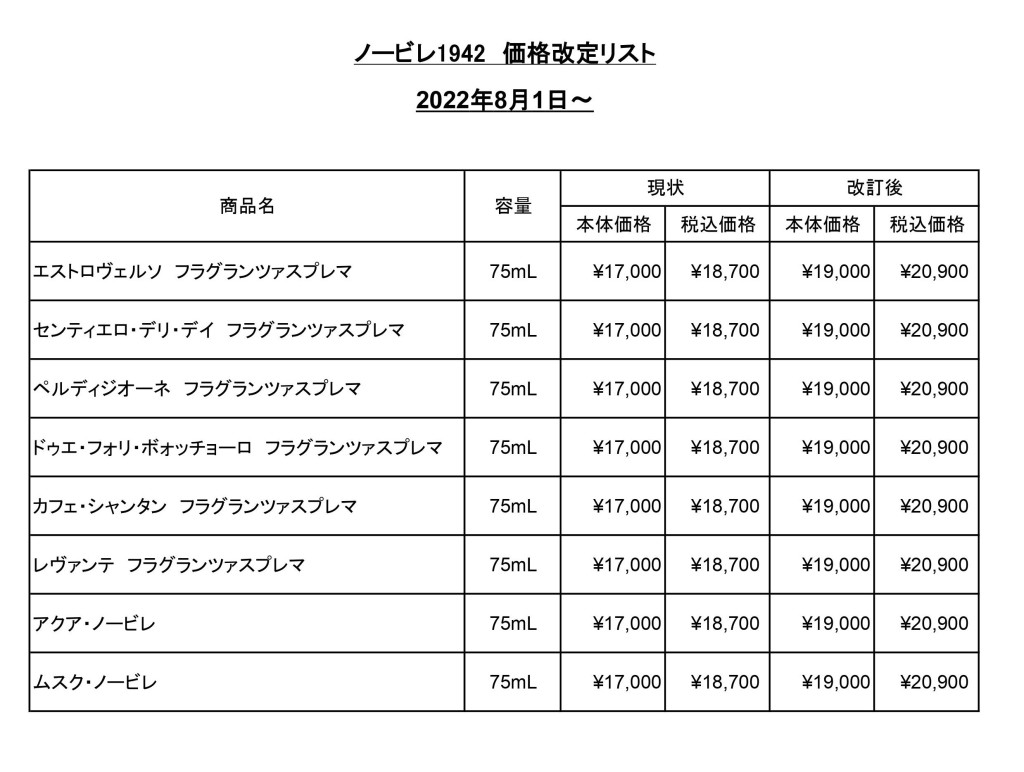 ノービレ1942」製品 価格改定のお知らせ - フォルテ オンライン ストア